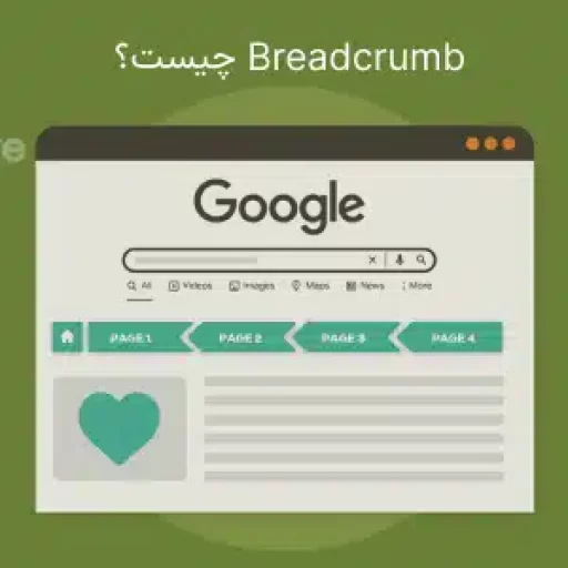 whatisbreadcrumb.webp.webp