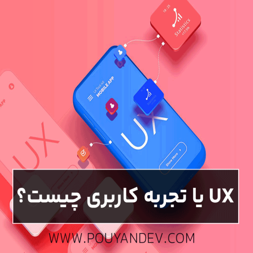 تجربه کاربری ux چیست